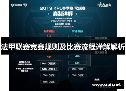 法甲联赛竞赛规则及比赛流程详解解析